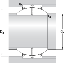 Bearing GEZH 112 ES-2RS images