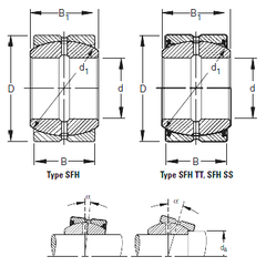 Bearing 12SFH24 images