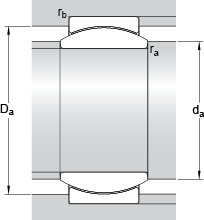 Bearing GE 15 TXGR images