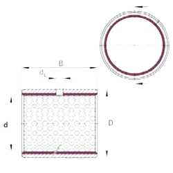 Bearing EGB10050-E50 images