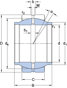 Bearing GEG 50 ES images