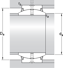 Bearing GE 40 ESX-2LS images