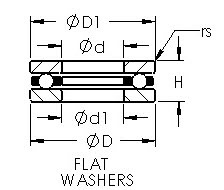 Bearing F9-17 images