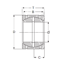 Bearing GEZPR 212 S images