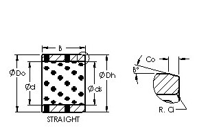 Bearing AST650 100120100 images