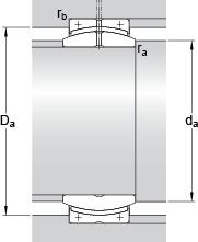 Bearing GEC 950 FBAS images