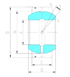 Bearing GE115XS/K images