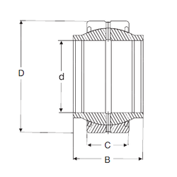 Bearing GEM 80 ES-2RS images