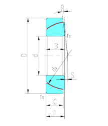 Bearing GAC25T images