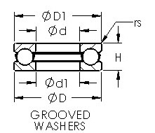 Bearing 51100 images