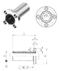 Bearing LMEF16LUU images