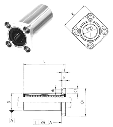 Bearing LMEK8LUU images