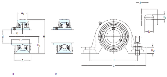 Bearing SYJ 2. TF images