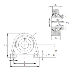 Bearing RSHE17 images