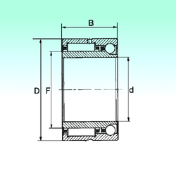 Bearing NKIA 59/22 images