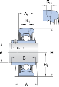 Bearing SYF 25 TF images