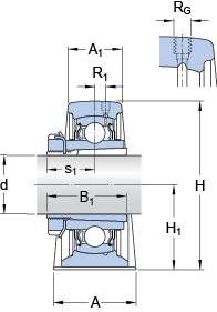 Bearing SYJ 25 KF images